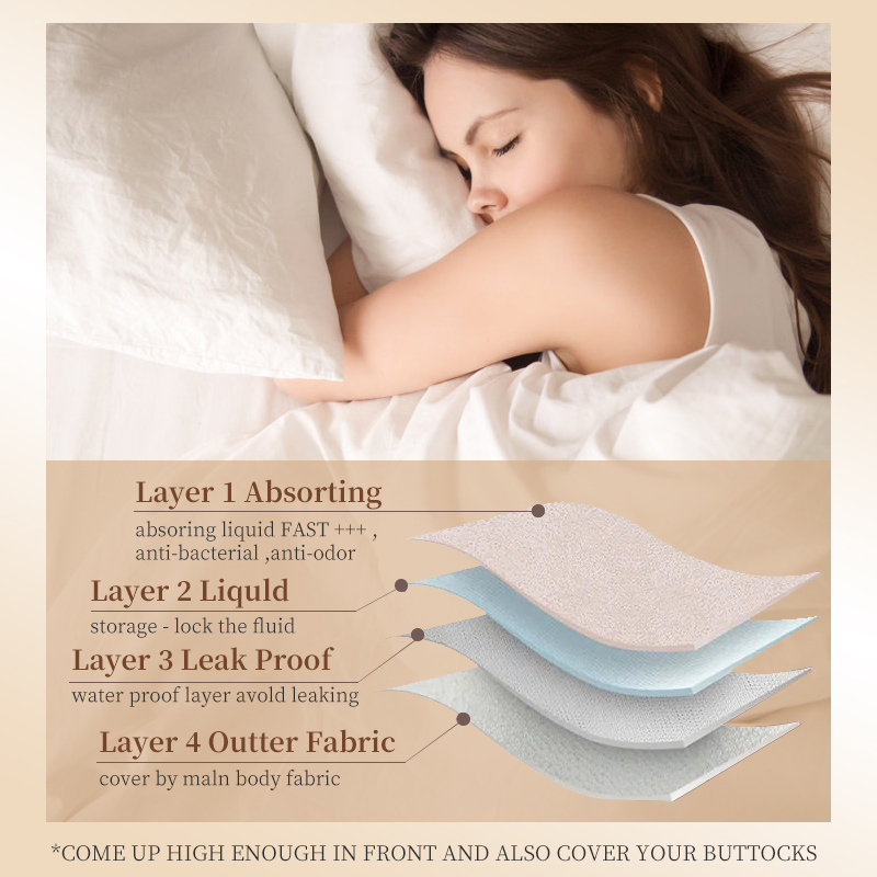 Drop shipping Teenage menstrua - Period Panty Absorbent ulasan dan harga
