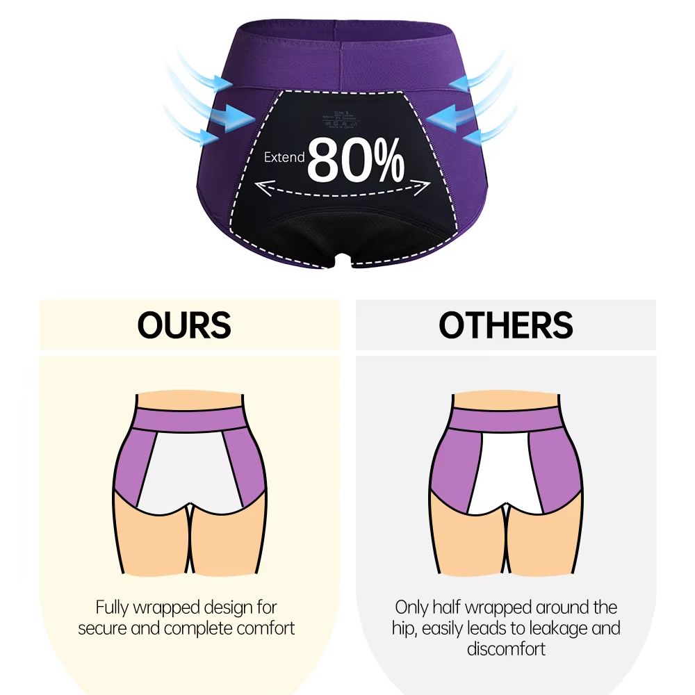 3pcs High Waisted Maximum Abso - Period Panty Absorbent ulasan dan harga